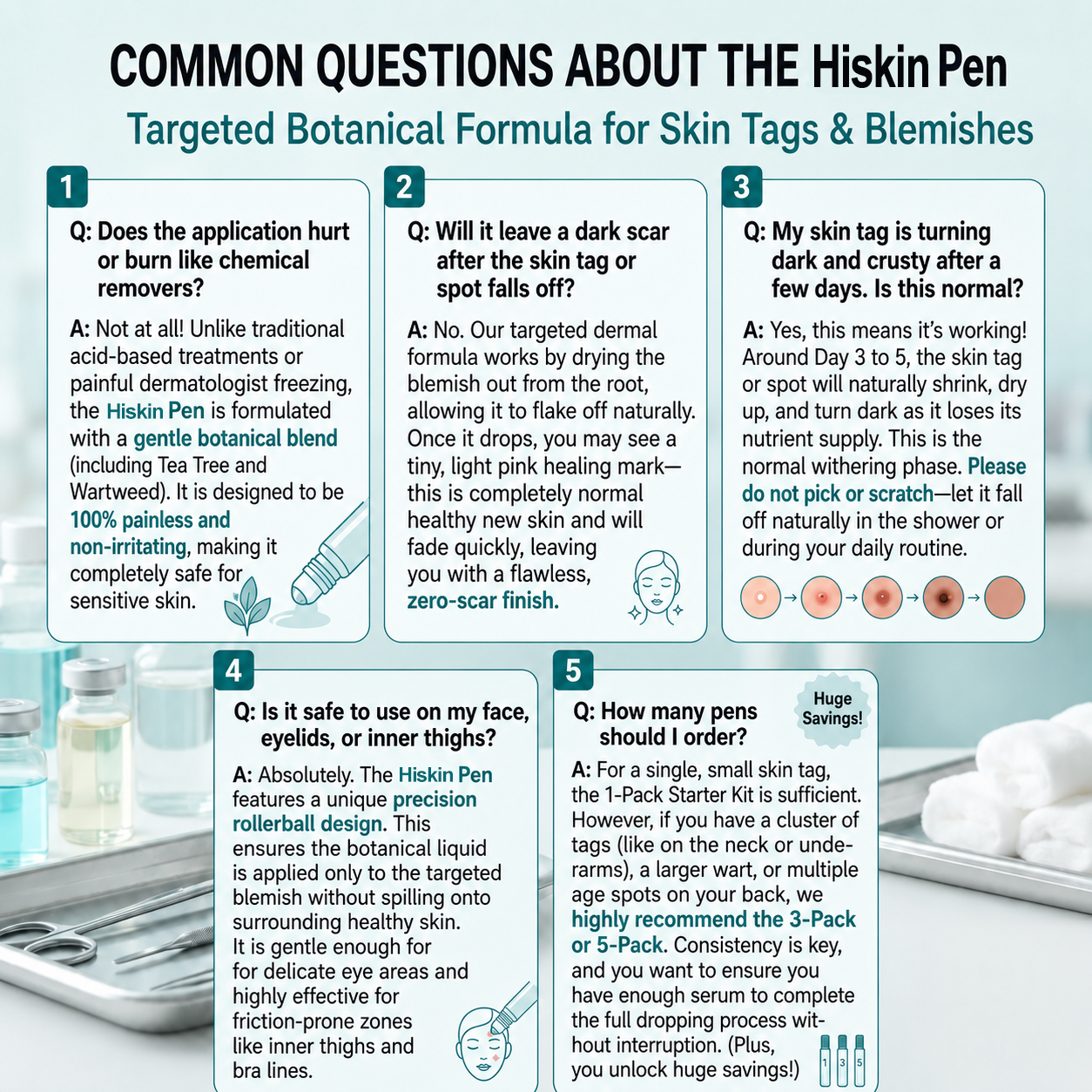 𝗛𝗜𝗦𝗞𝗜𝗡®👩‍⚕️ 𝟕-𝐃𝒂𝘆 𝐒𝗸𝐢𝐧 𝐓𝒂𝗴 & 𝐒𝐩𝙤𝐭 𝐄𝐫𝒂𝐬𝙚𝐫 Painless & Scar-Free Advanced Imperfection Removal Rollerball Pen